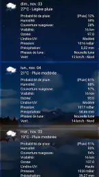 Prévisions météo en temps réel screenshot