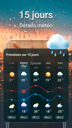 Prévisions météo et radar screenshot