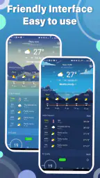 Prévisions météo locales screenshot