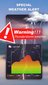 Prévisions météo - radar météo screenshot