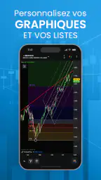 ProRealTime: bourse et trading screenshot