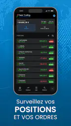 ProRealTime: bourse et trading screenshot