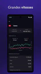Proton VPN : Rapide et sûr screenshot