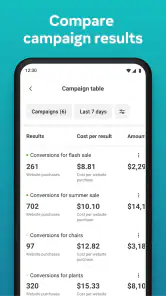 Publicités Facebook screenshot