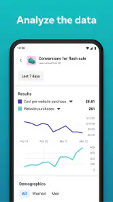 Publicités Facebook screenshot