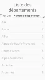 Quiz Départements screenshot