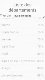 Quiz Départements screenshot