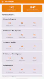 Quiz Départements et Régions screenshot