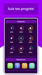 Quizit - Trivia Français screenshot