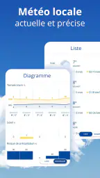 Radar meteos24 & météo fiable screenshot