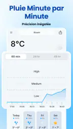 Rain Now - Ex Rain Today screenshot