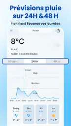 Rain Now - Ex Rain Today screenshot