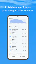 Rainbow Weather: Prévisions AI screenshot