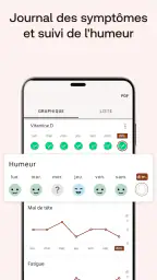 Rappel de pilule et médicament screenshot