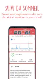 REMI - Babyphone, Sleep Traine screenshot