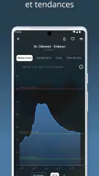 RiverApp - Niveau des rivières screenshot