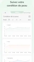 Routine de soins de la peau screenshot