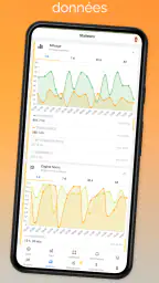 Ruhavik - Analysez vos voyages screenshot