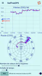 SailFreeGPS screenshot