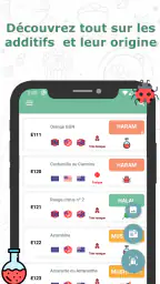 TagHalal: Scanner Halal Food screenshot