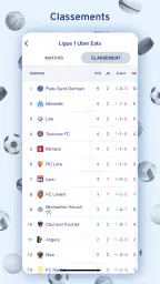 Score'n'co - Le sport en live screenshot