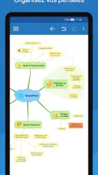 SimpleMind Pro - Mind Mapping screenshot