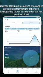 SkiPal - Piste de ski screenshot