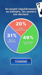 Solitaire Araignée Quotidien screenshot
