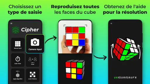 Solution de cube - Cube Cipher screenshot