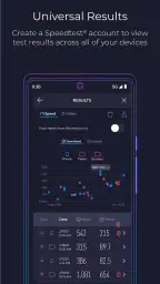 Speedtest par Ookla screenshot