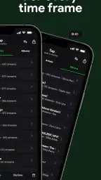 stats.fm for Spotify screenshot