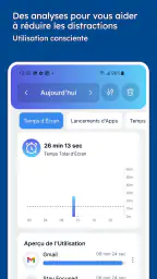 Stay Focused: blocage d'applis screenshot
