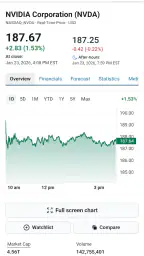 Stock Analysis: Stocks & Funds screenshot