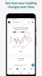 StoryGraph screenshot