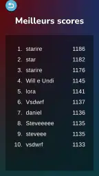 Stranger Things Quiz screenshot