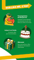 Sub Like Me par Subway® screenshot