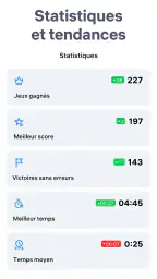 Sudoku.com - Jeux de réflexion screenshot