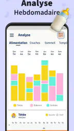 Suivi de Bébé - Allaitement screenshot