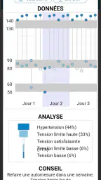 suiviHTA screenshot