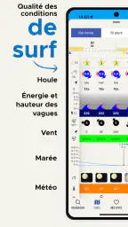 Surf-Forecast screenshot