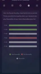Ta Numérologie Quotidienne screenshot