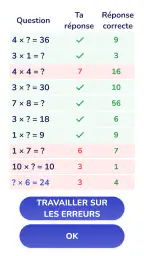Table de multiplication - Math screenshot