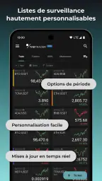 TabTrader Bitcoin Acheter screenshot