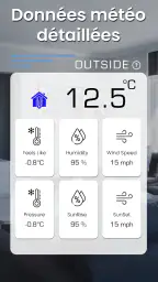 thermomètre intérieur Ambiant screenshot