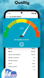 Thermomètre Température Pièce screenshot