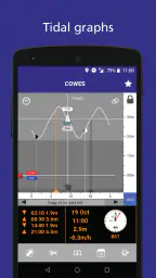 Tides Planner screenshot