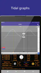 Tides Planner screenshot
