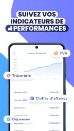 Tiime, comptabilité & gestion screenshot