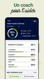 TOEIC test : contenu officiel screenshot