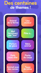 Top 7 : un thème, 7 réponses ! screenshot